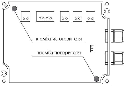 Внешний вид. Преобразователи расхода, http://oei-analitika.ru рисунок № 2